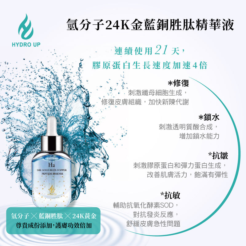 氫分子24K金藍銅胜肽精華液
